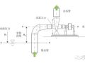 水泵最大安装高度是什么，又应该如何计算？