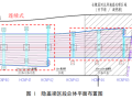 2021年优秀QC成果汇编（16个，325P）