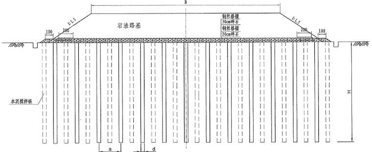 双向搅拌桩施工合同资料下载-台州项目水泥搅拌桩施工方案最终版