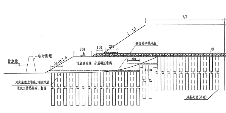 局部路基位于河塘段软基处理典型断面图(塘深>1m).png