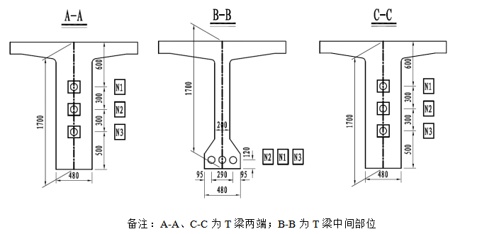 25m,22mt梁钢绞线位置示意图.png