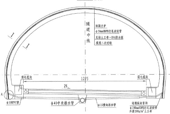 分离式路基中央分隔带排水资料下载-[台州]分离式隧道防排水施工方案