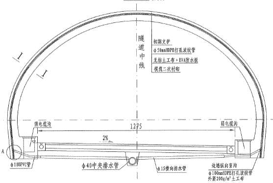 明洞防排水施工资料下载-[台州]分离式隧道防排水施工方案