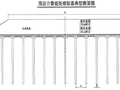 预应力管桩专项施工方案4