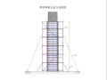 国道改建桥墩墩柱系梁专项施工方案2019