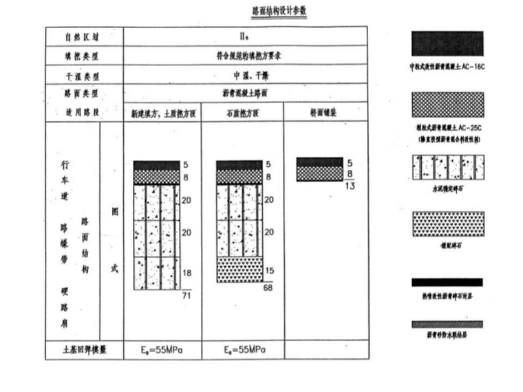 装饰基层施工方案资料下载-国道改扩建基层底基层施工方案2019