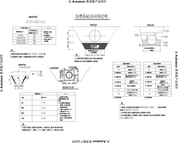 泵站建筑结构资料下载-泵站扩容改造_管道结构图2021