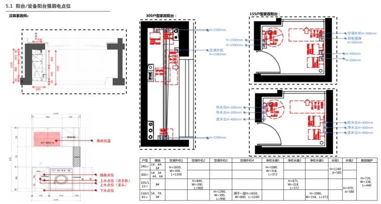 室内管理标准化文件资料下载-2019设计-技术标准化、管理标准化手册（下)