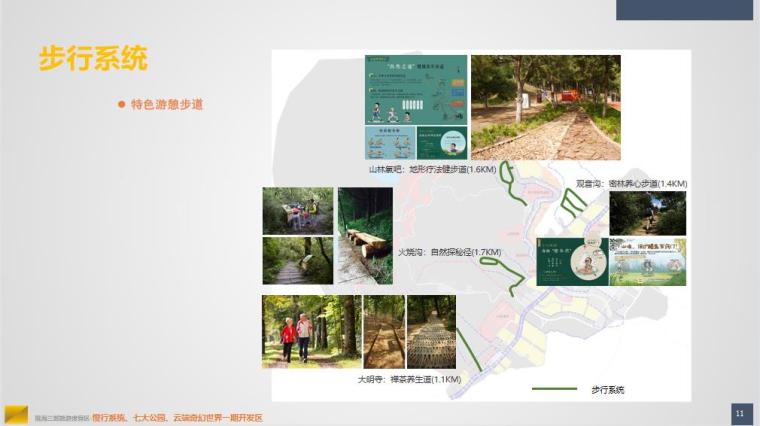 景区规划设计单位资料下载-[甘肃]山地景区规划设计文本PDF