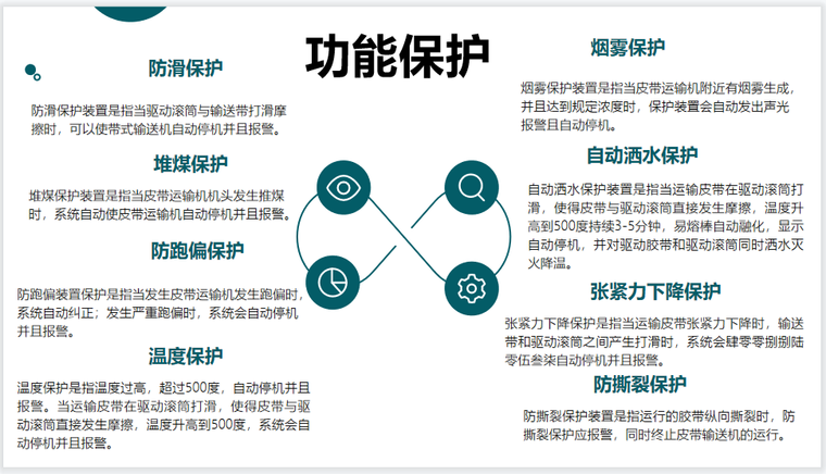 一机一闸一保护图片资料下载-皮带机保护装置一起来探究下吧