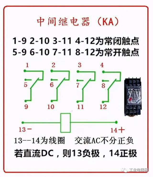 交流接觸器,時間繼電器,接近開關,光電開關以及變頻器和plc等,電氣