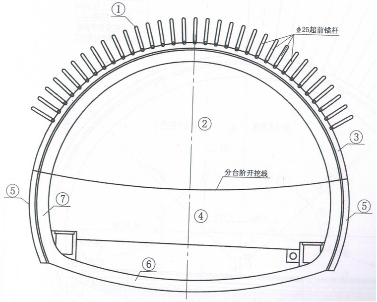 上下臺階開挖法.png