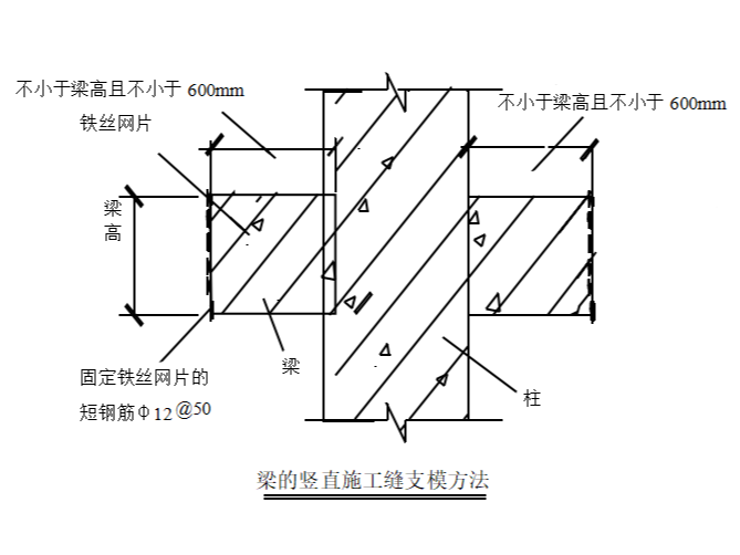 剪力墙清水砼施工方案资料下载-框架剪力墙科创园产业用房砼专项施工方案