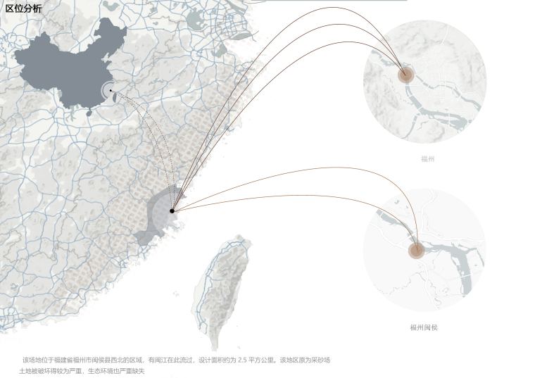 区位分析 (1).jpg