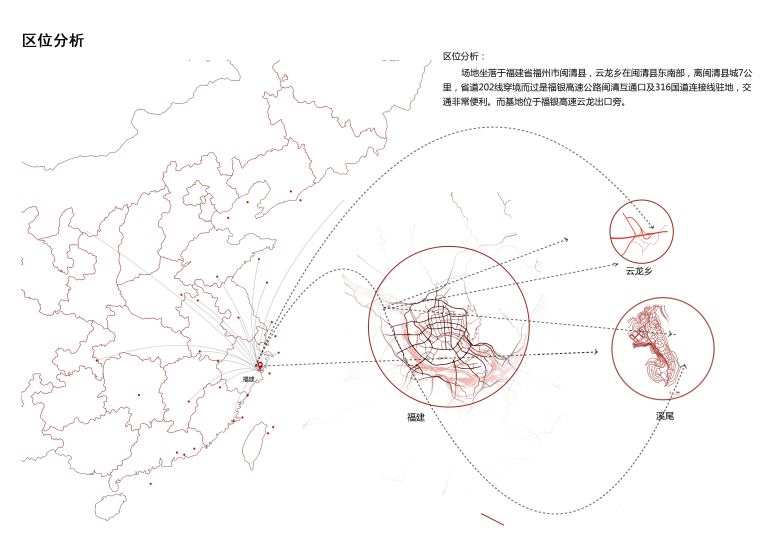 区位分析 (2).jpg