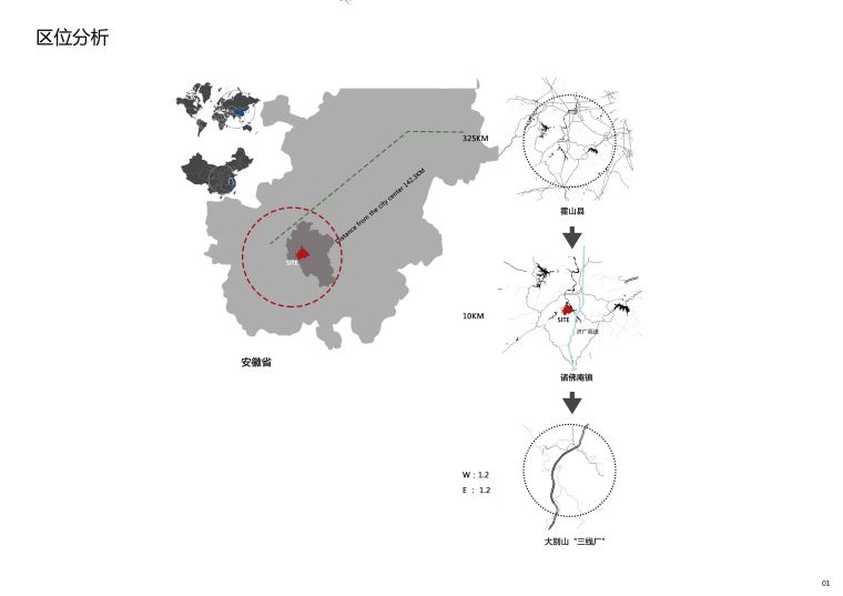 区位分析 (5).jpg