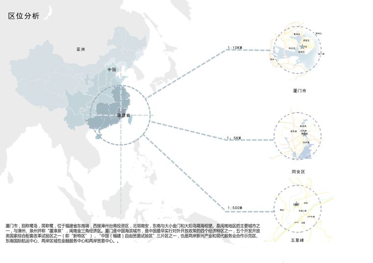 区位分析 (3).jpg