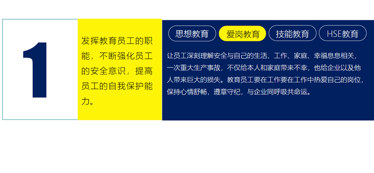 项目安全检查分工资料下载-安全检查分析及常见事故预防措施