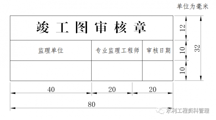 竣工图编制收费标准图片