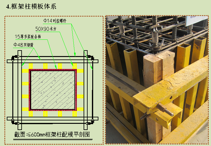 框架柱模板体系.png