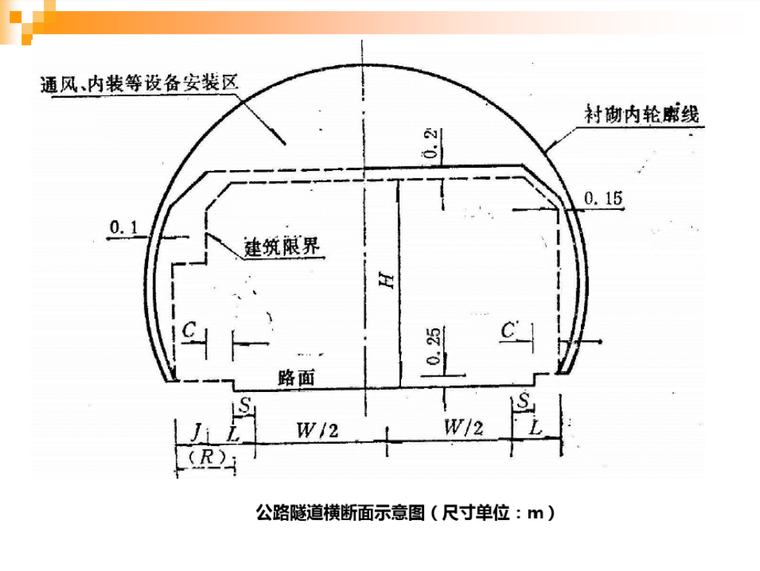 [一键下载]14套市政工程和路桥工程精品资料-造价培训讲义-筑龙工程造