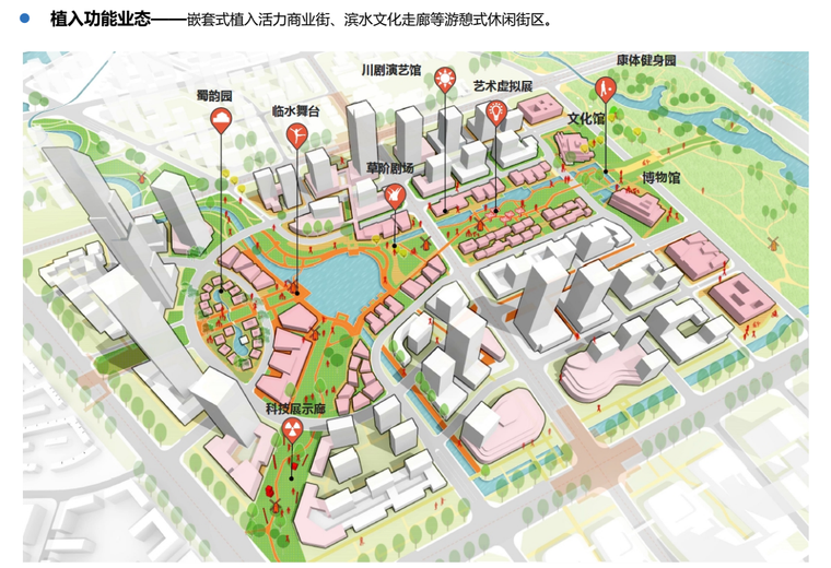 植入功能业态.png