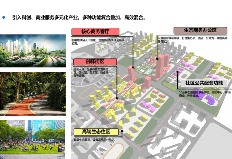 tod一体化高端生态住-商务办公区城市设计-城市规划-筑龙建筑设计论坛