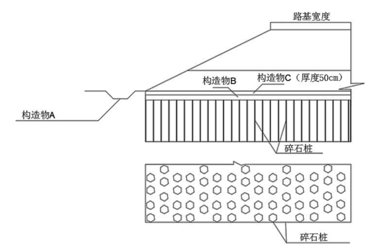 2021一级建造师公路实务案例专项讲解篇94p