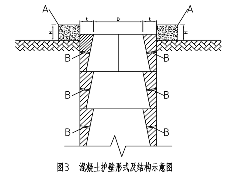 2021一級建造師公路實務案例專項講解篇94p