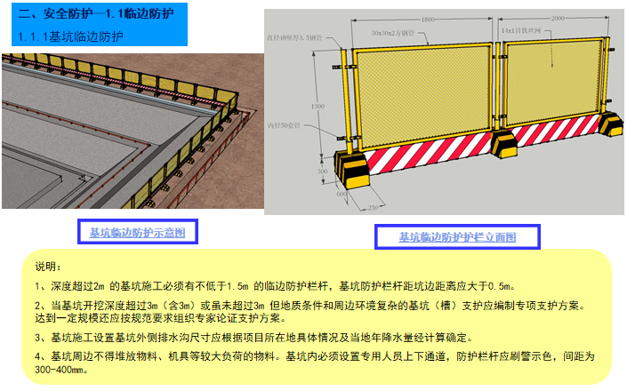 施工建设安全生产方案资料下载-基坑施工安全生产标准化做法（PPT）