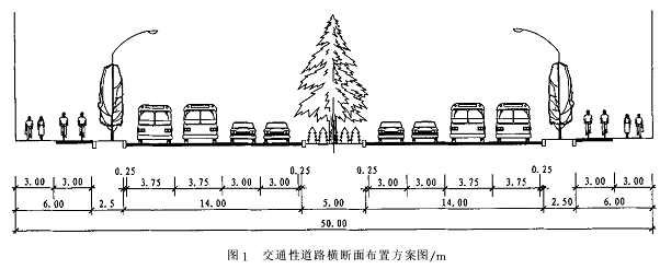 城市道路交通公路工程毕业设计说明书61p