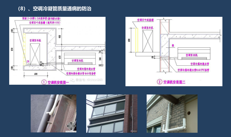 空调冷凝管质量通病的防治.png