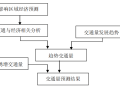 [福建]公路工程可行性研究报告_第3章