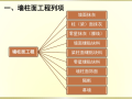 电子教案与课件：建筑工程计量与计价墙柱面