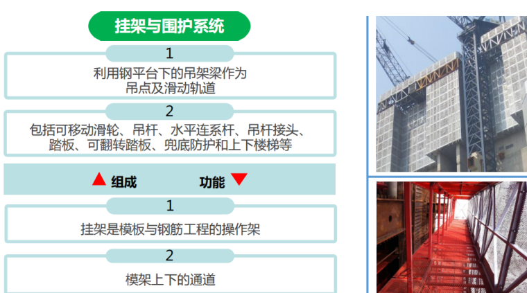 中国国内超高层统计资料下载-超高层项目安全管理