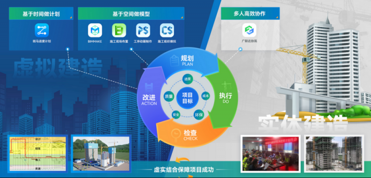 [火爆]正版广联达6款BIM工具软件免费用！-BIM施工应用-筑龙BIM论坛