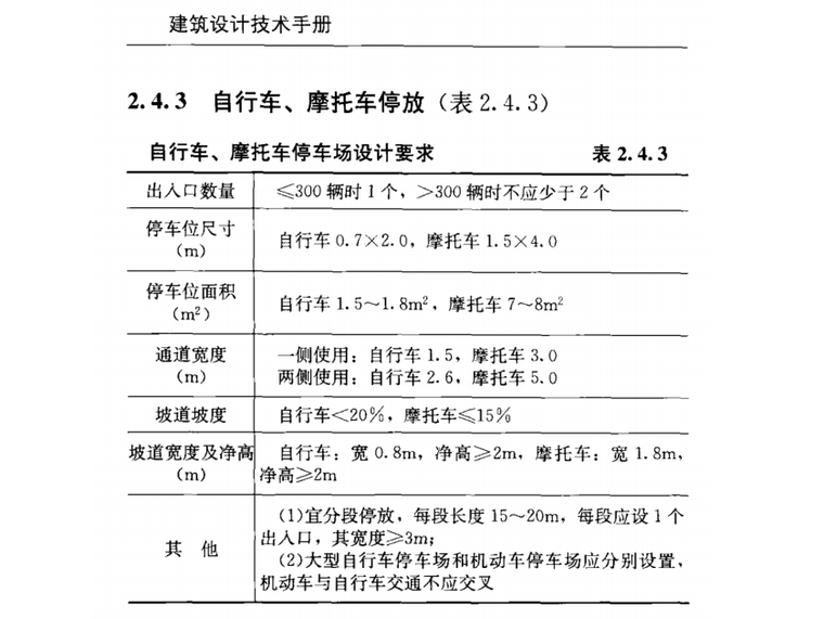 农村建筑设计手册资料下载-建筑设计技术手册-（PDF+361页）