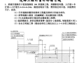 道路工程计量计价练习题资料