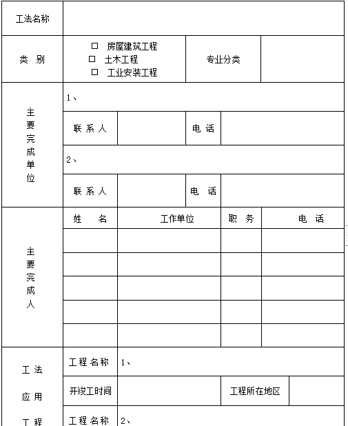 省级施工工法名单资料下载-[河南]省级工法申报表（2021版）