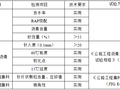 沥青路面热再生技术在高速公路养护工程中的