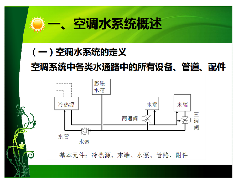 空调水系统概述.png