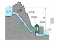 水力发电的原理与类型，你知道吗？