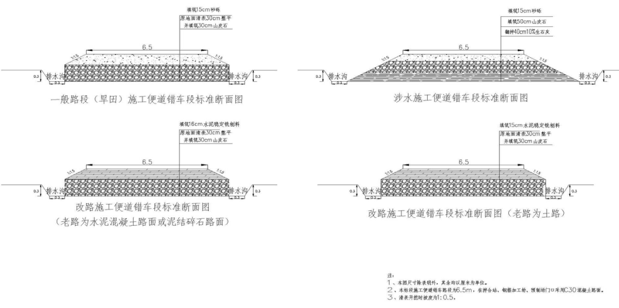 施工便道路面结构图片