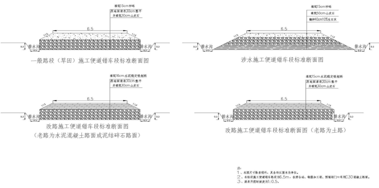 施工便道错车断面图.png