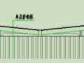 高速公路钢结构大棚建设方案