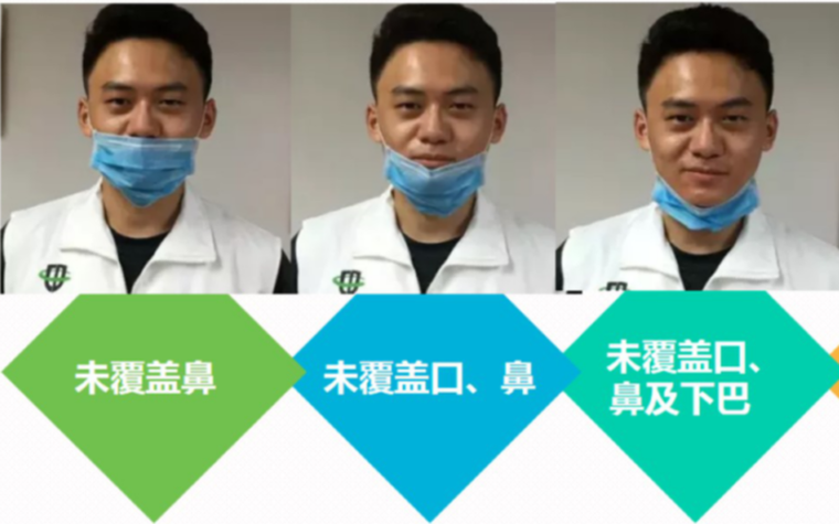 错误戴口罩情形.png