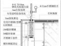 玻璃与石材的节点工艺怎么做？