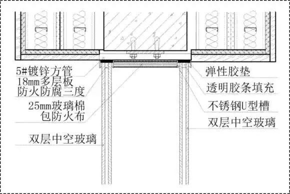 [分享]玻璃與石材的節點工藝怎麼做?