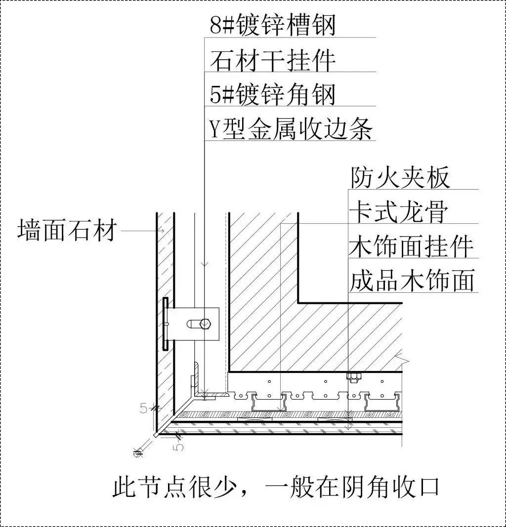 玻璃與石材的節點工藝怎麼做?-建築施工版務-築龍建築施工論壇