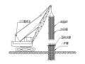 高速公路改扩建工程桩基安全施工方案2016